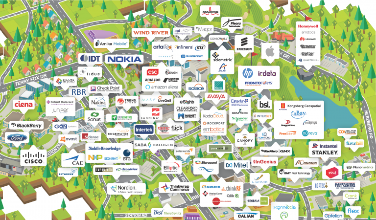 A graphic listing the companies in the Kanata North technology park.