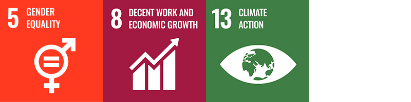 SDG 5 Gender Equality, 8 Decent Work and Economic Growth, 13 Climate Action