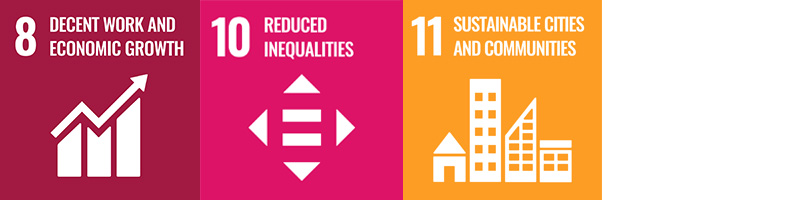 SDG 8 Decent work and economic growth, 10 Reduced Inequalities, 11 Sustainable Cities and Communities